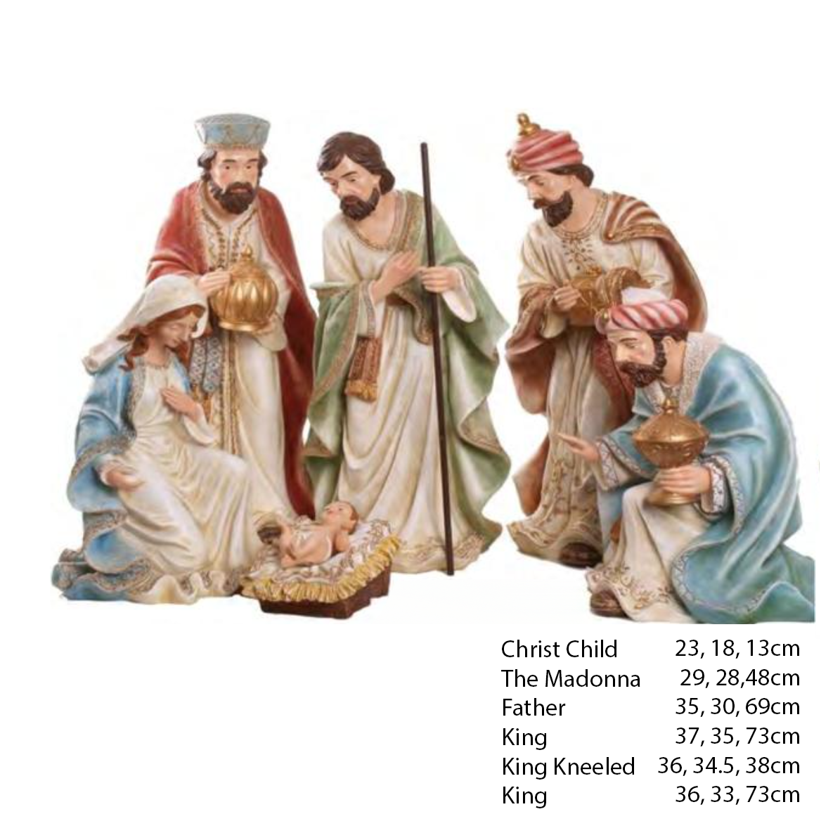 Birth of Jesus Christ